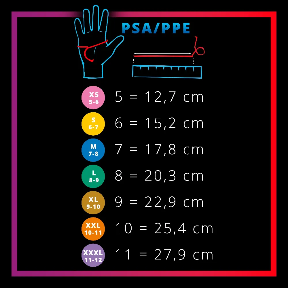 am2402 Gr%C3%B6%C3%9Fentabelle